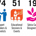 convention 2018 info graphic stats